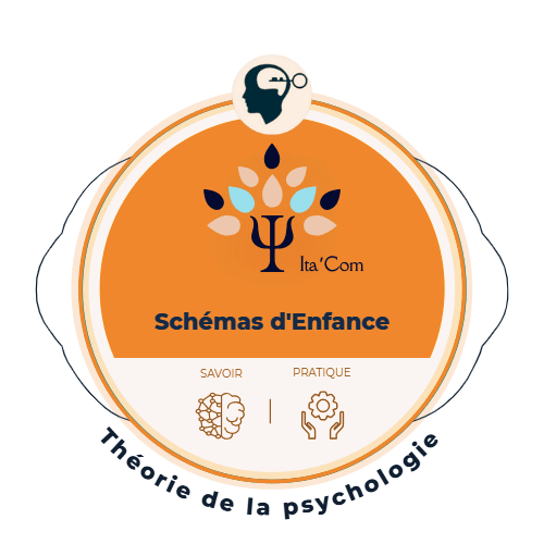 Schémas d'enfance